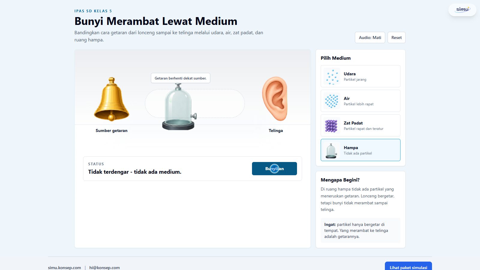 Medium Hampa: getaran berhenti dekat sumber, tidak sampai ke telinga