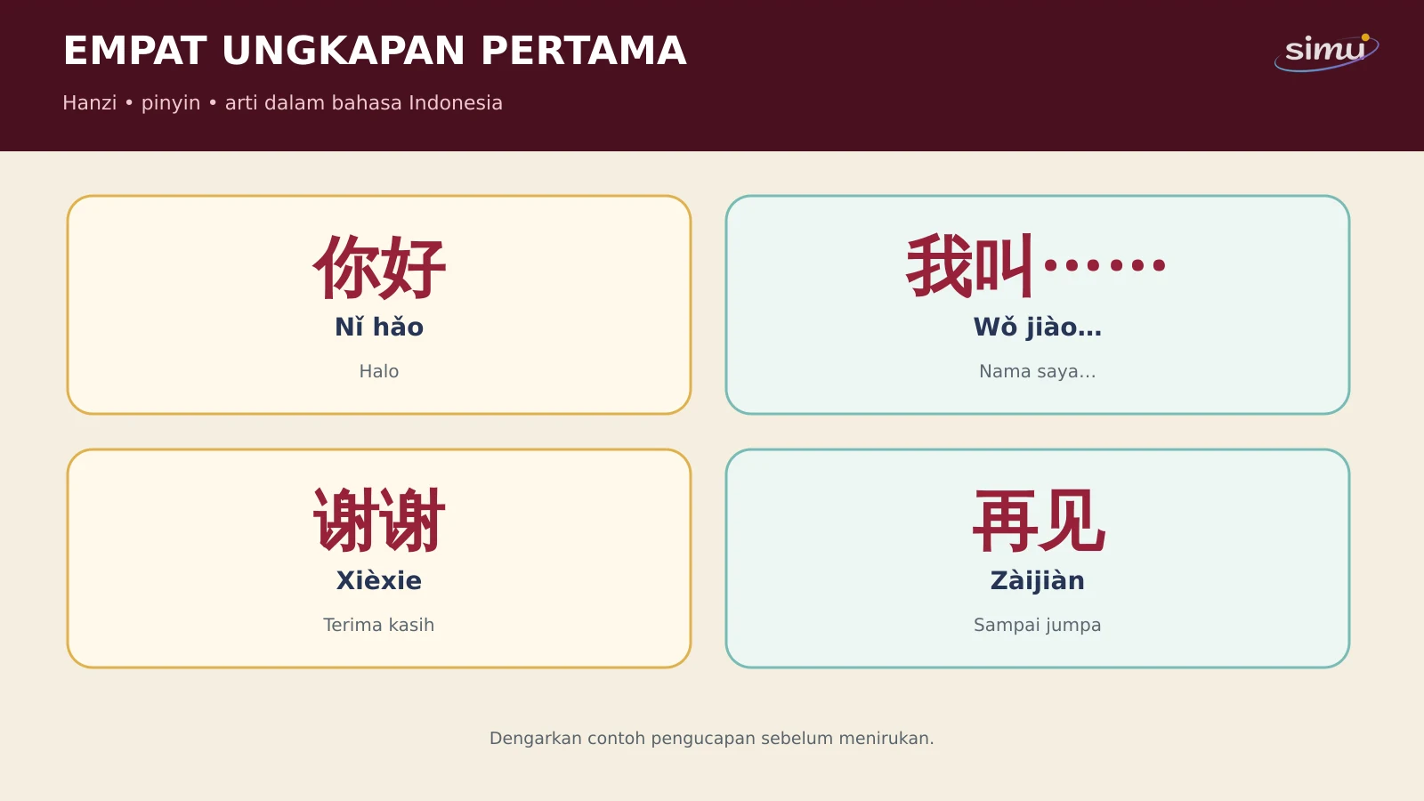 Empat ungkapan dasar Mandarin: ni hao, wo jiao, xiexie, dan zaijian.