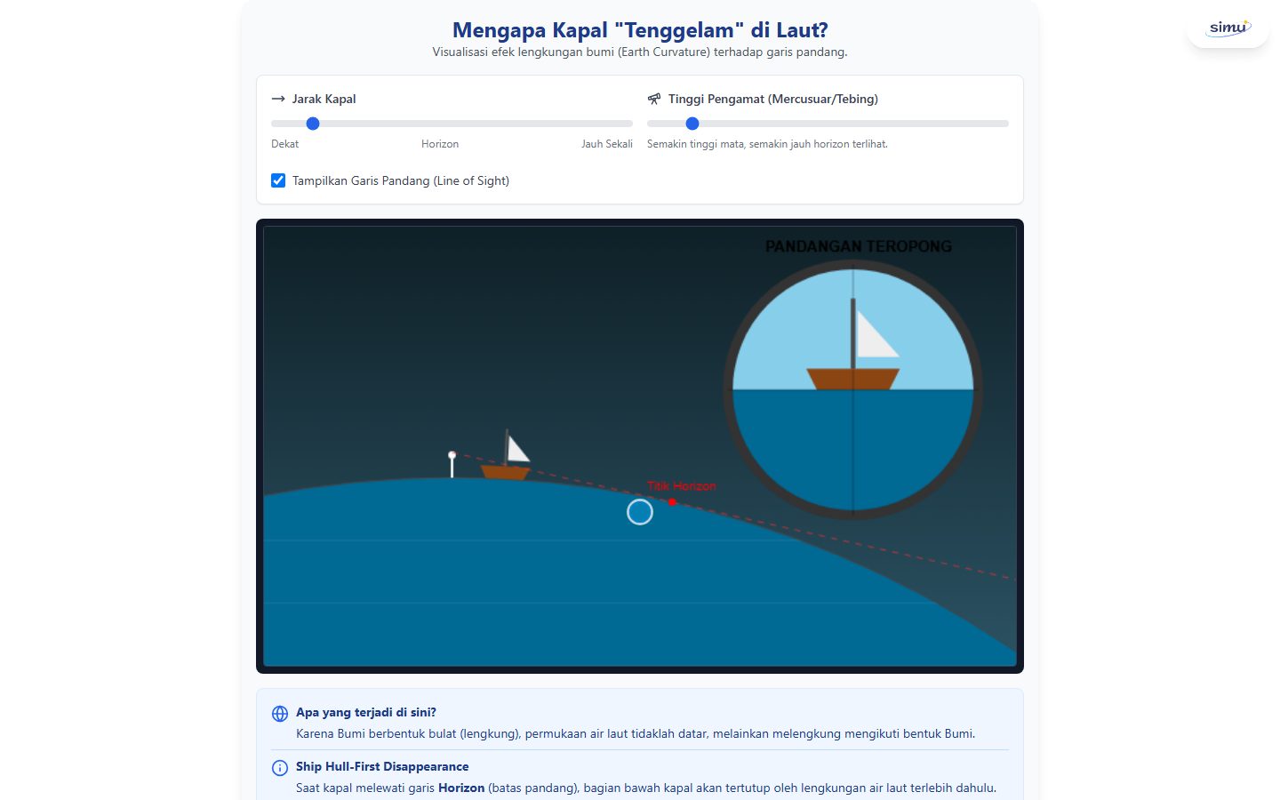 Diagram geometri garis singgung pandangan pengamat ke horizon bumi