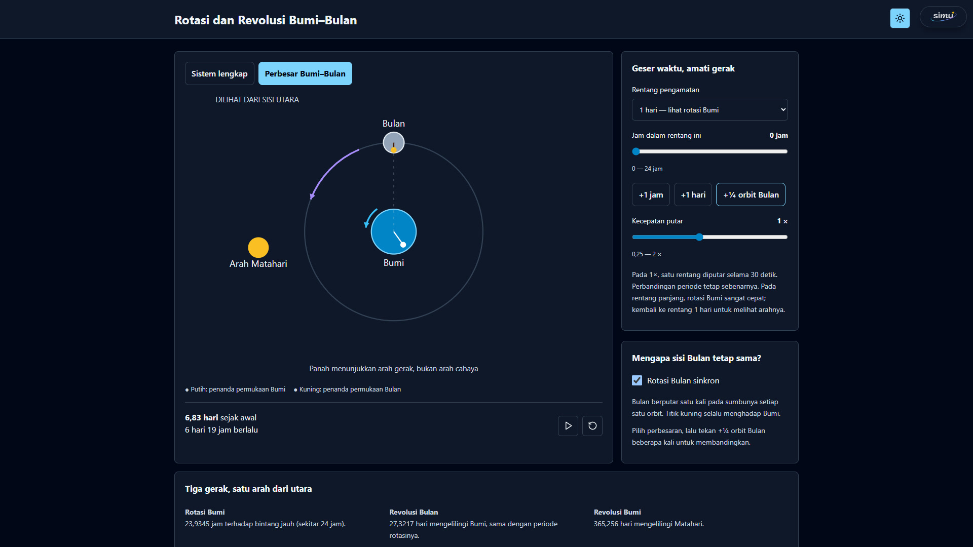 Sudut pandang perbesar sistem Bumi–Bulan dengan garis panduan astronomis dan pembuktian rotasi sinkron Bulan.
