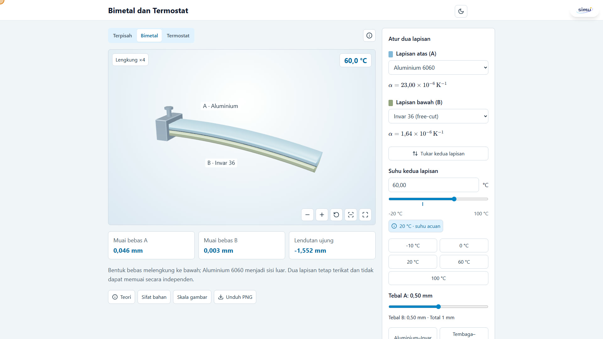 Tampilan antarmuka 3D simulasi Bimetal dan Termostat yang memperlihatkan bilah dwilogam dengan kontrol suhu, rasio tebal, dan pemilihan material di sisi kanan.