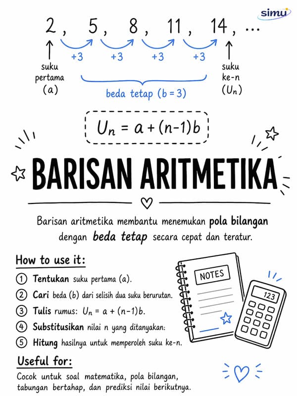 01-barisan-aritmetika.jpg