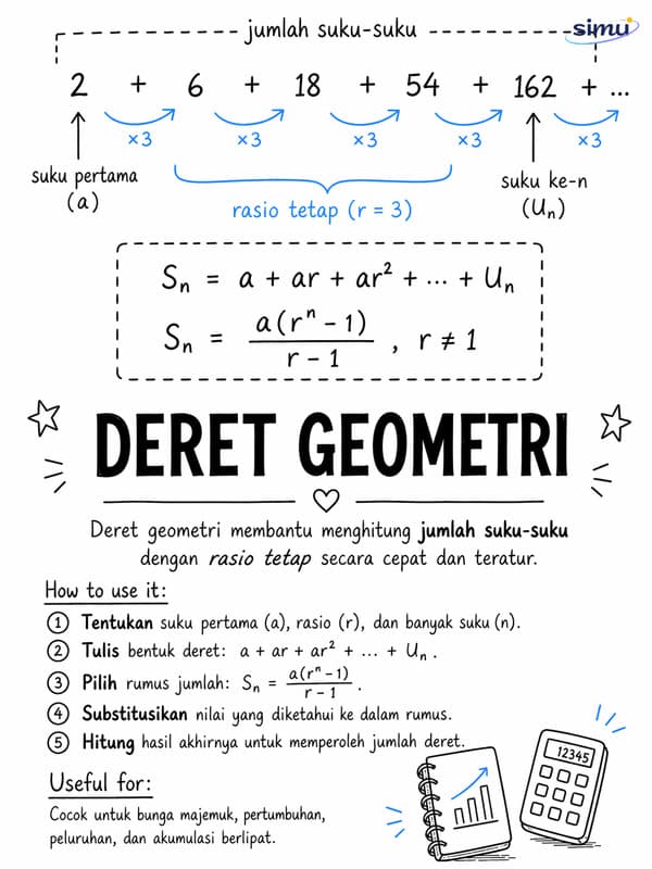 04-deret-geometri.jpg