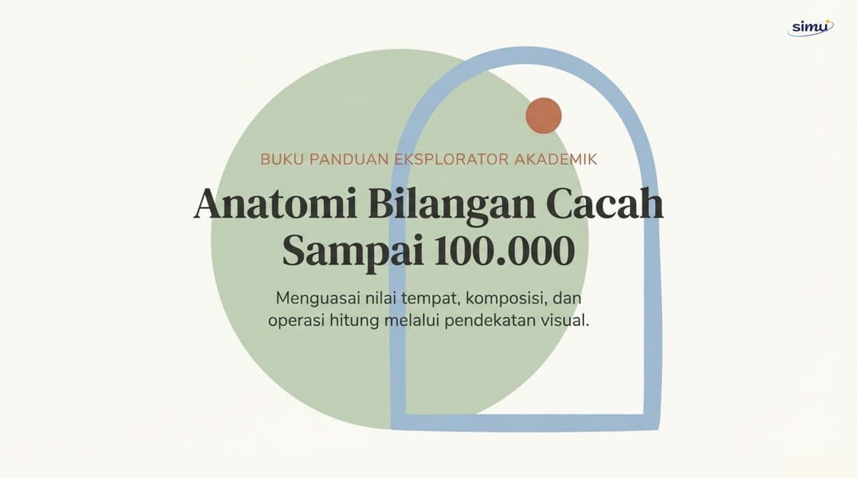 Anatomi Bilangan Cacah Sampai 100.000