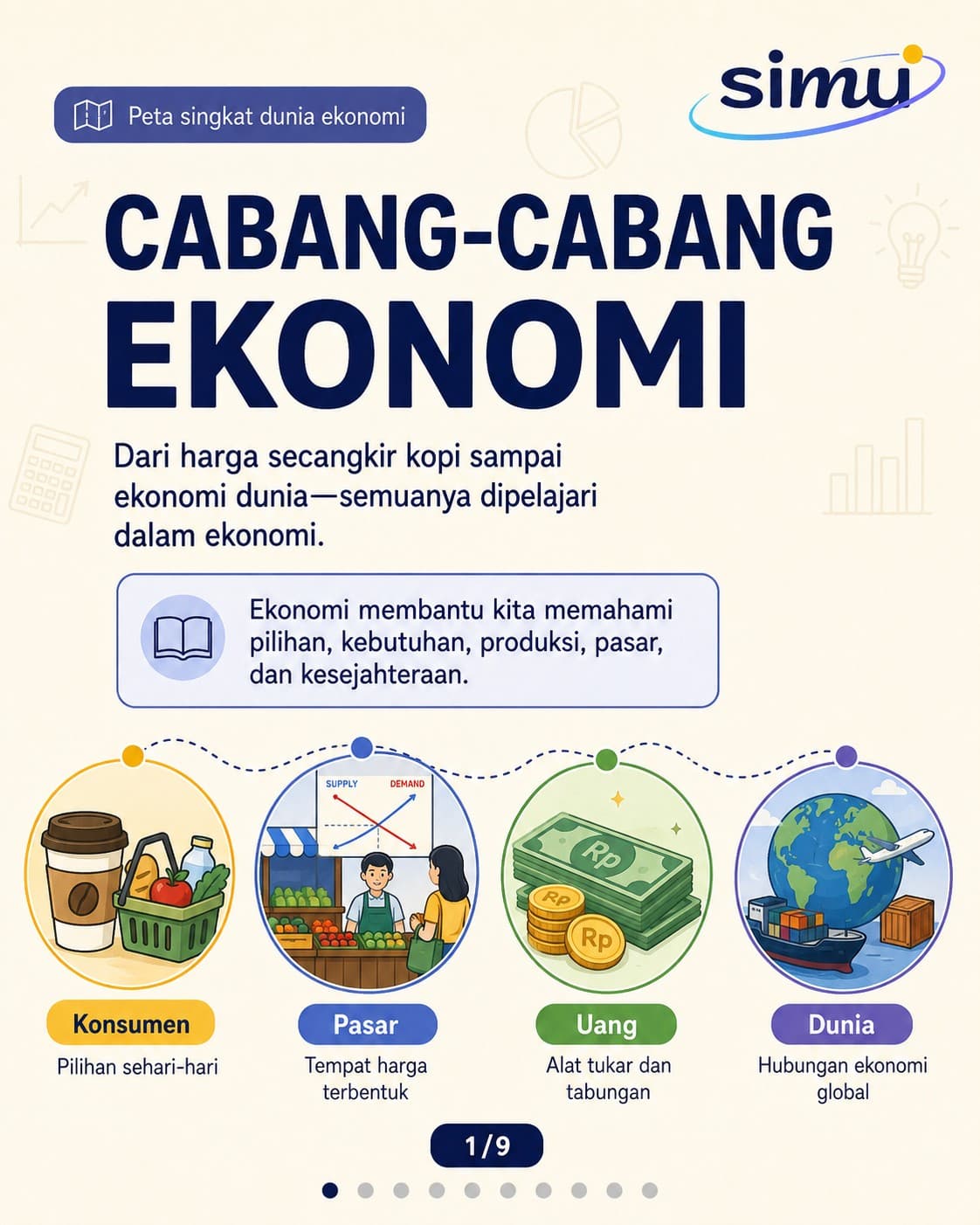 Cabang-Cabang Ekonomi: Dari Pilihan Sehari-hari hingga Ekonomi Dunia