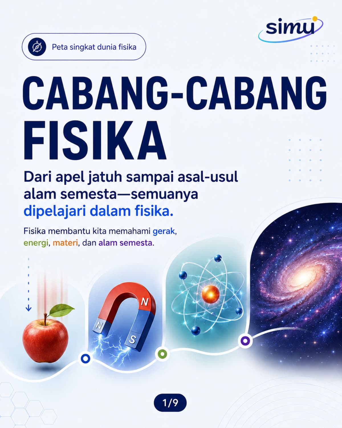 Cabang-Cabang Fisika: Dari Gerak hingga Kosmos