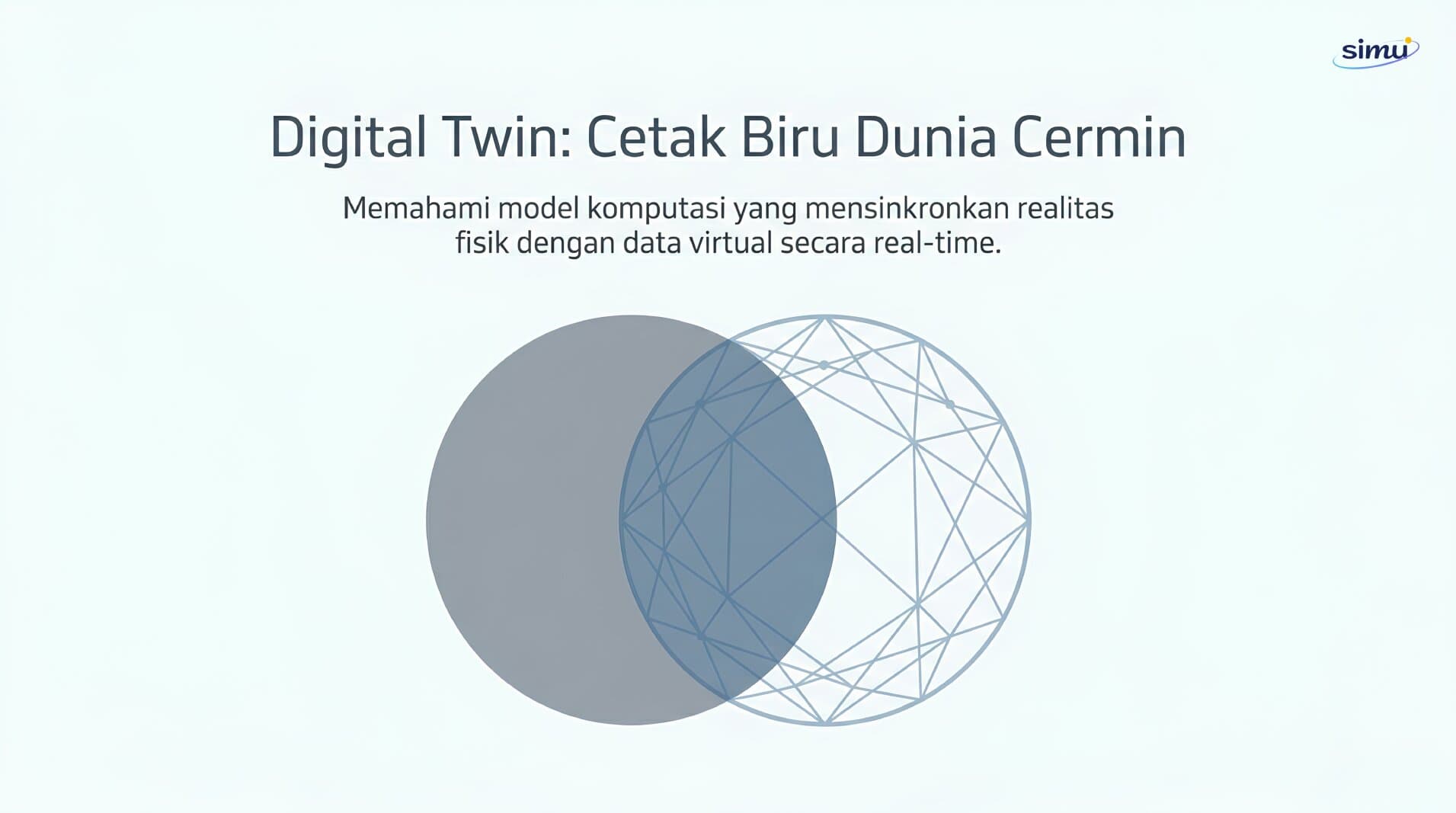 Digital Twin: Cetak Biru Dunia Cermin (Slide Deck + Infografis)
