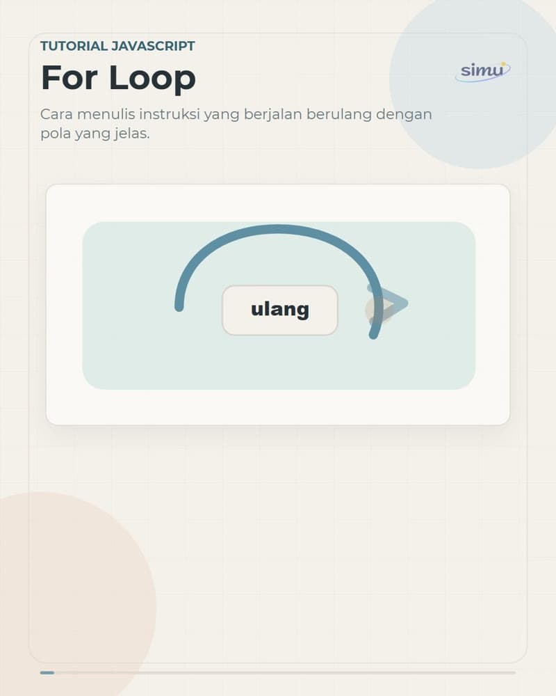 Tutorial For Loop: Cara Menulis Pengulangan dalam Pemrograman