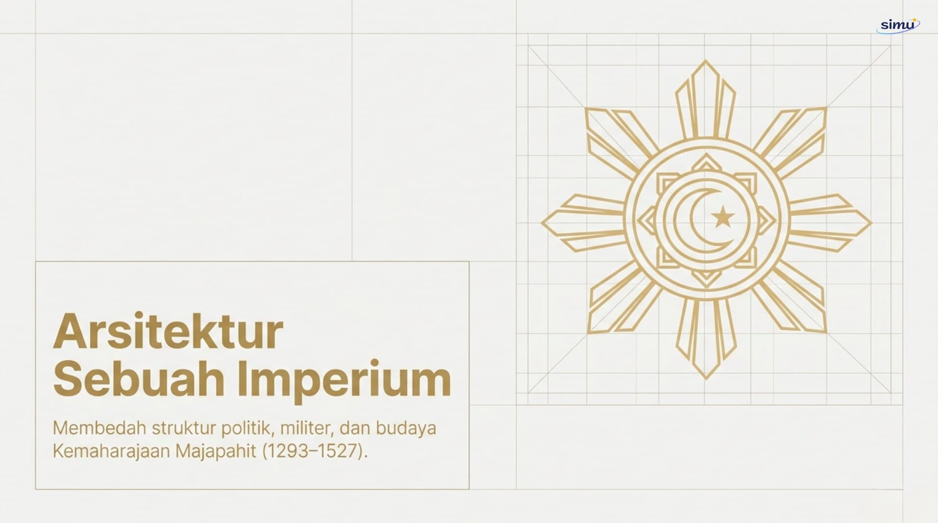 Kerajaan Majapahit: Cetak Biru Imperium Nusantara