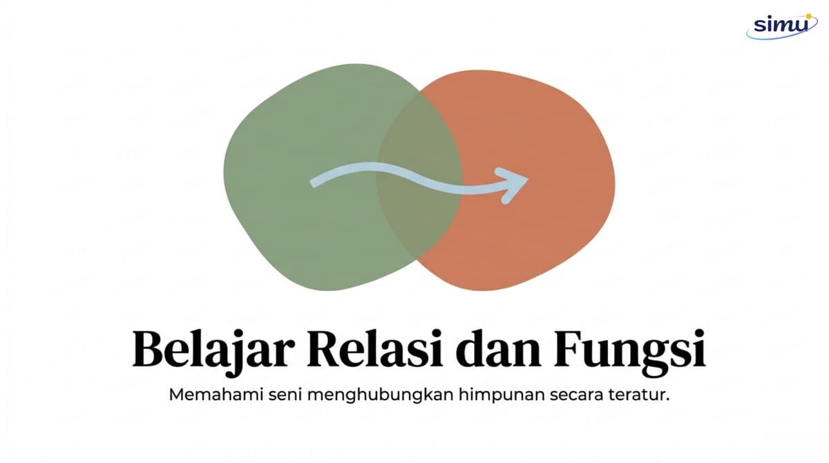 Belajar Relasi dan Fungsi: Himpunan, Pemetaan, dan Nilai Fungsi
