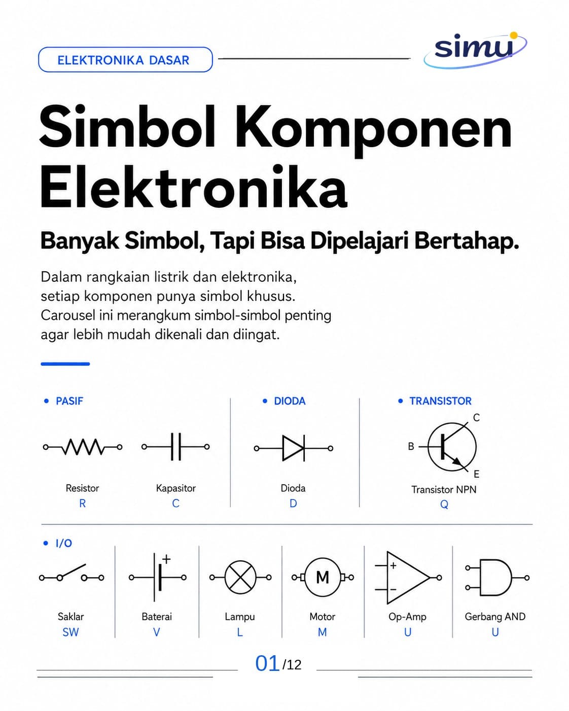 Simbol Komponen Elektronika: Panduan Visual Membaca Rangkaian
