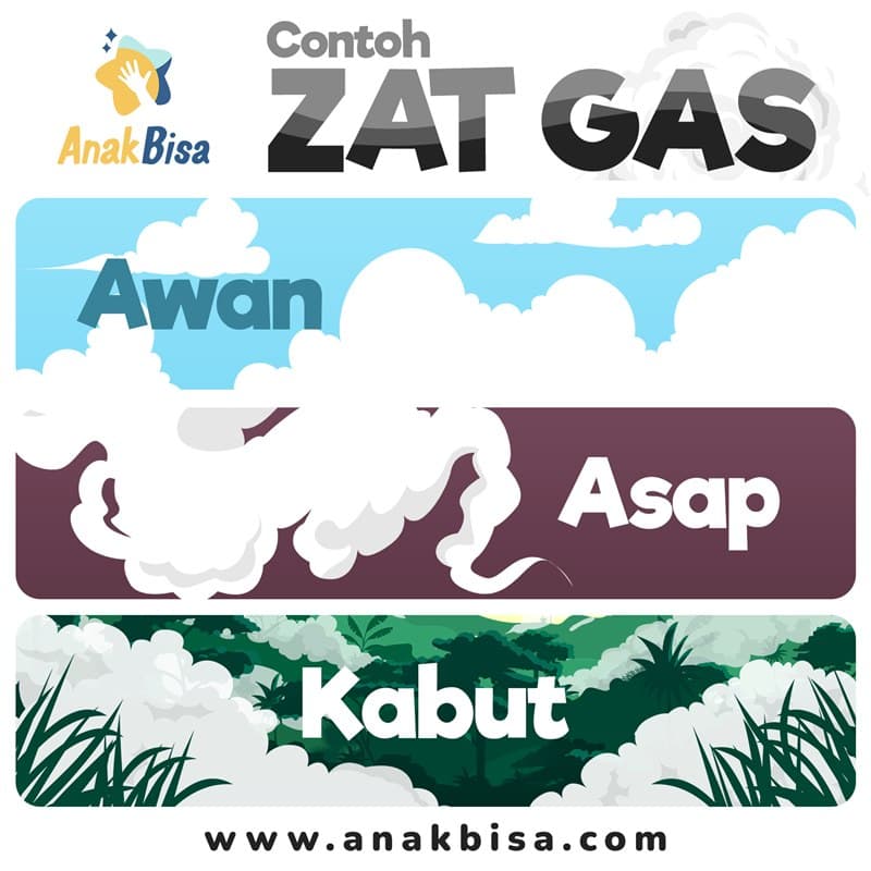 zat-gas-contoh.jpg