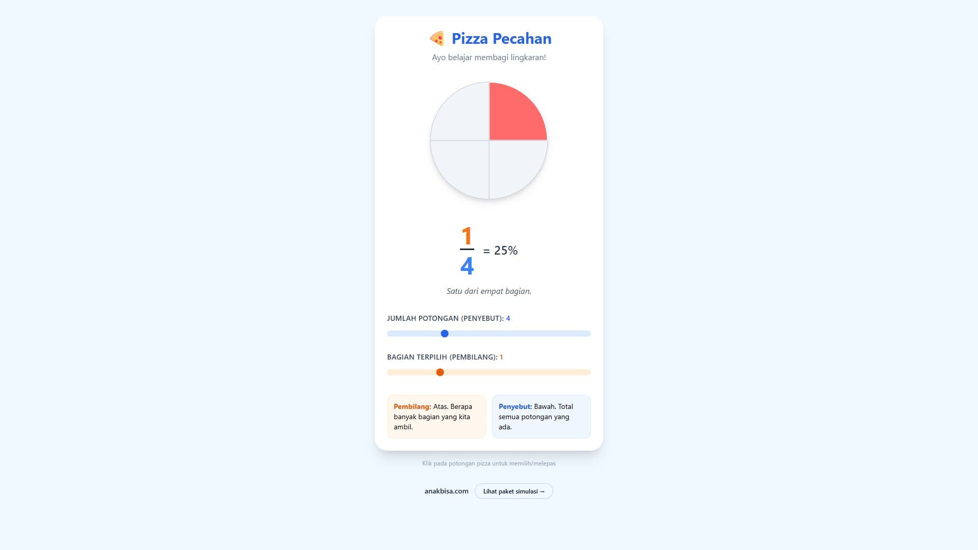 Pizza Pecahan: Belajar Pecahan Lingkaran