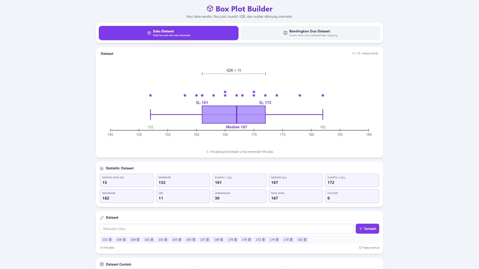 Box Plot Builder