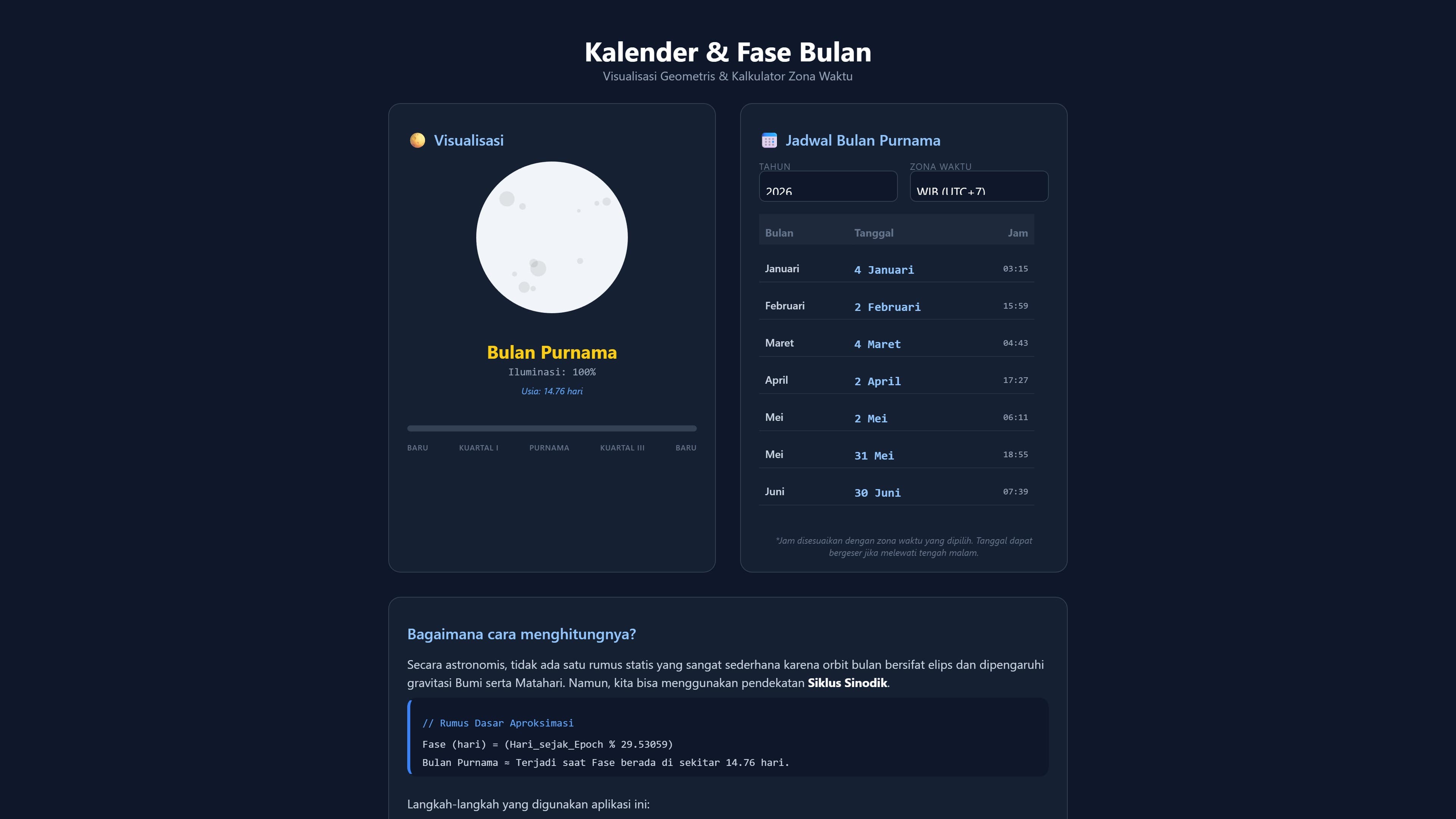 Kalender & Fase Bulan