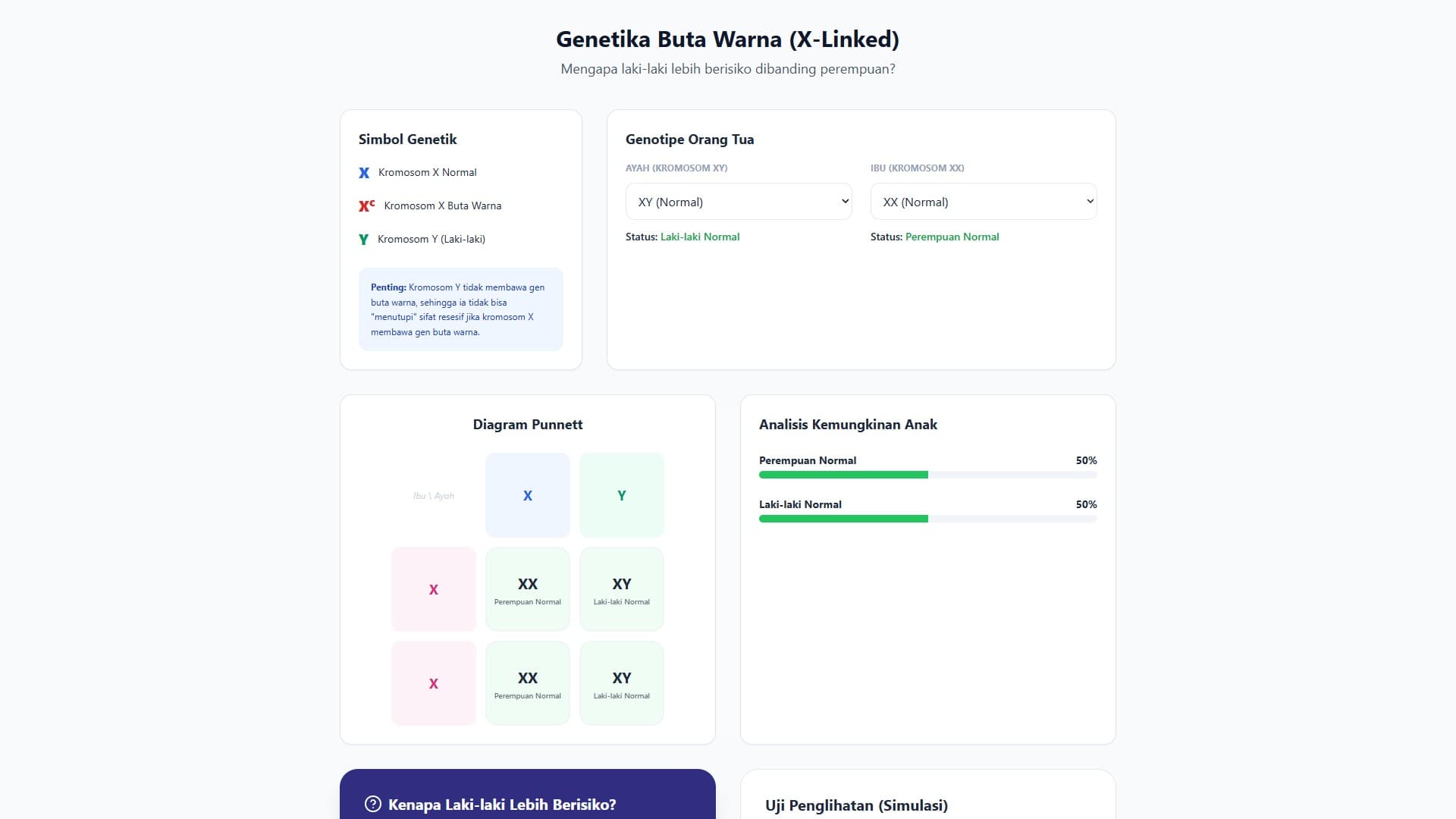 Genetika Buta Warna (X-Linked)