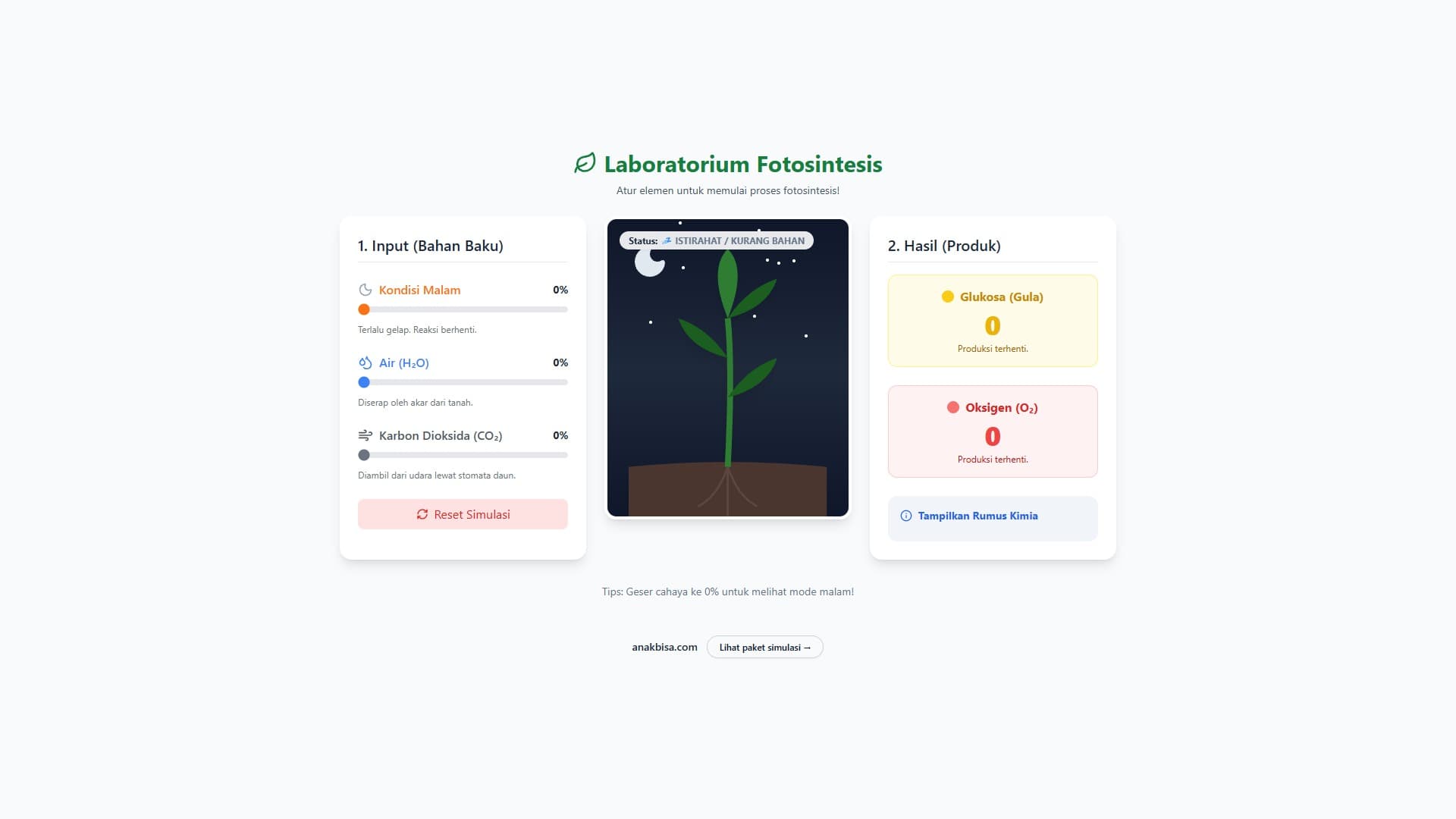 Laboratorium Fotosintesis