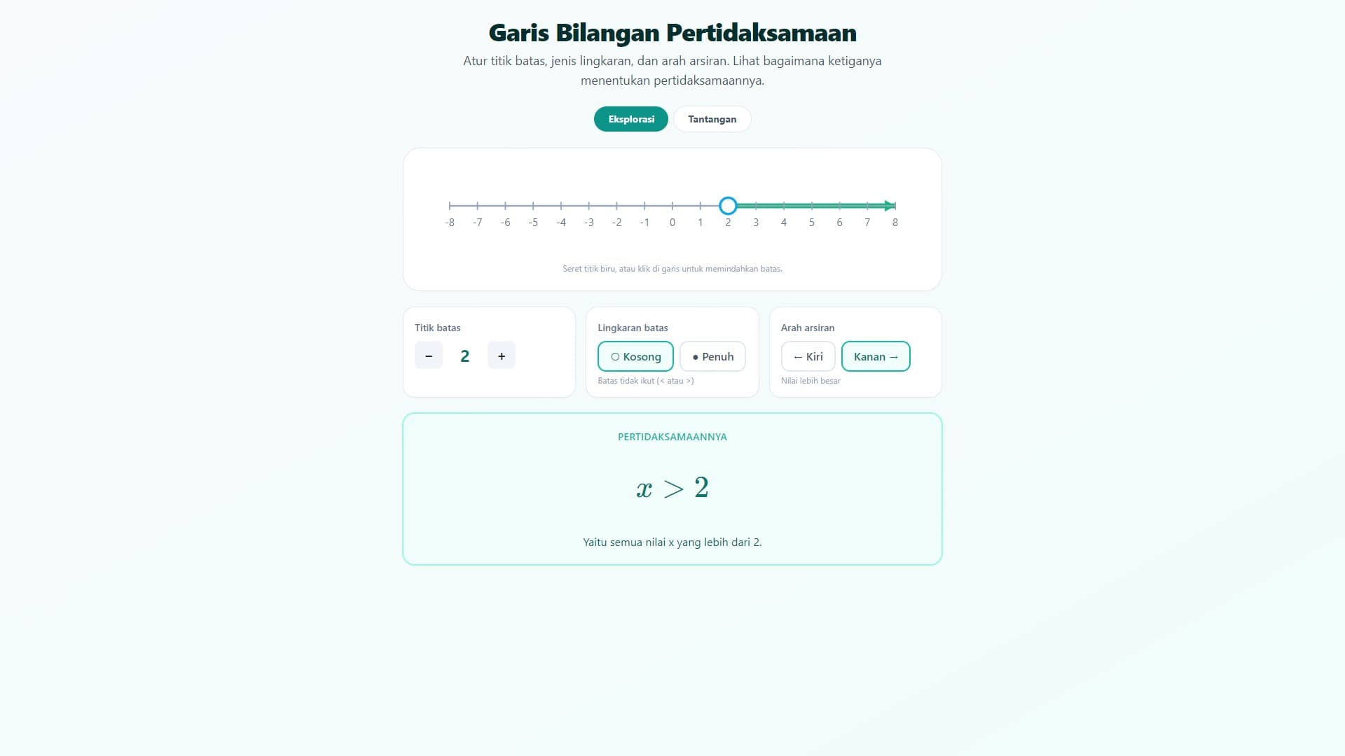 Garis Bilangan Pertidaksamaan (PtLSV)