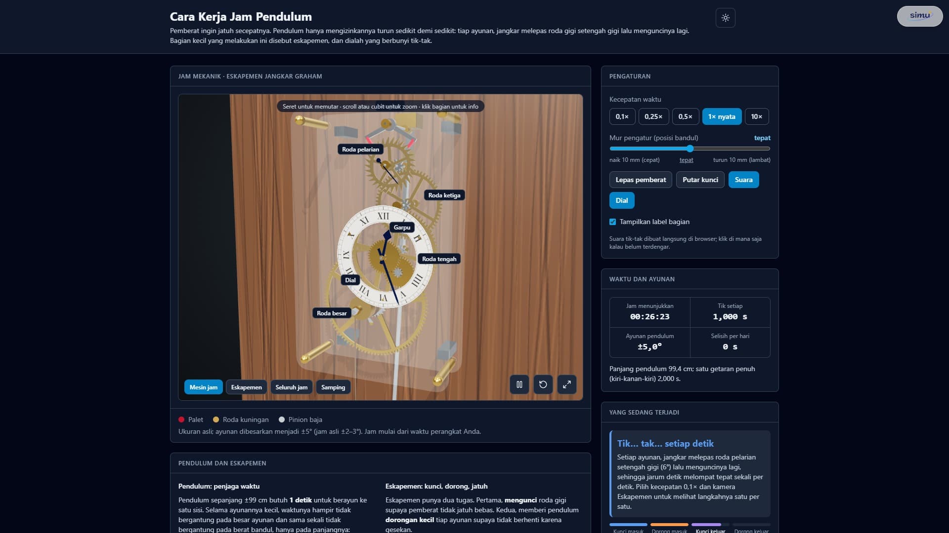 Cara Kerja Jam Pendulum