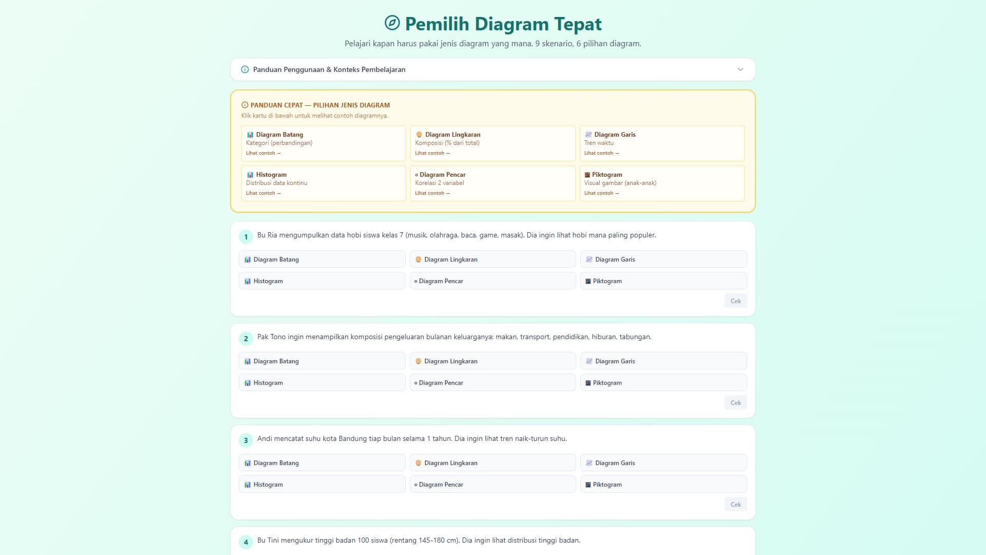 Pemilih Diagram Tepat
