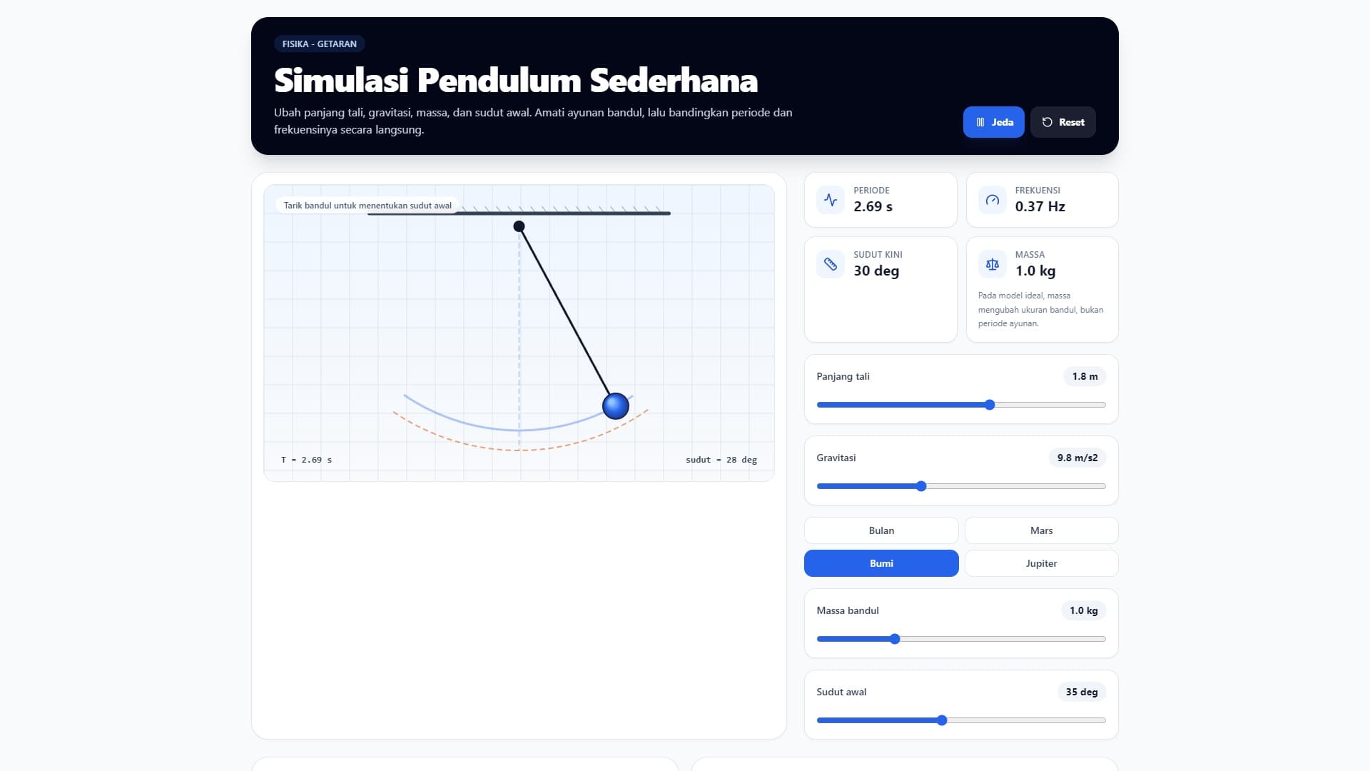 Simulasi Pendulum Sederhana