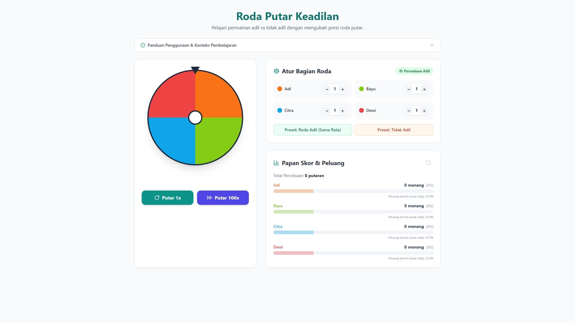 Roda Putar Keadilan