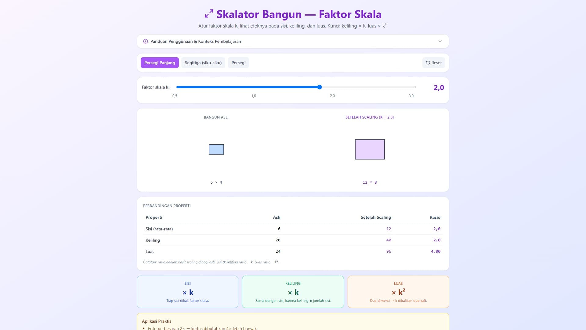Skalator Bangun — Faktor Skala