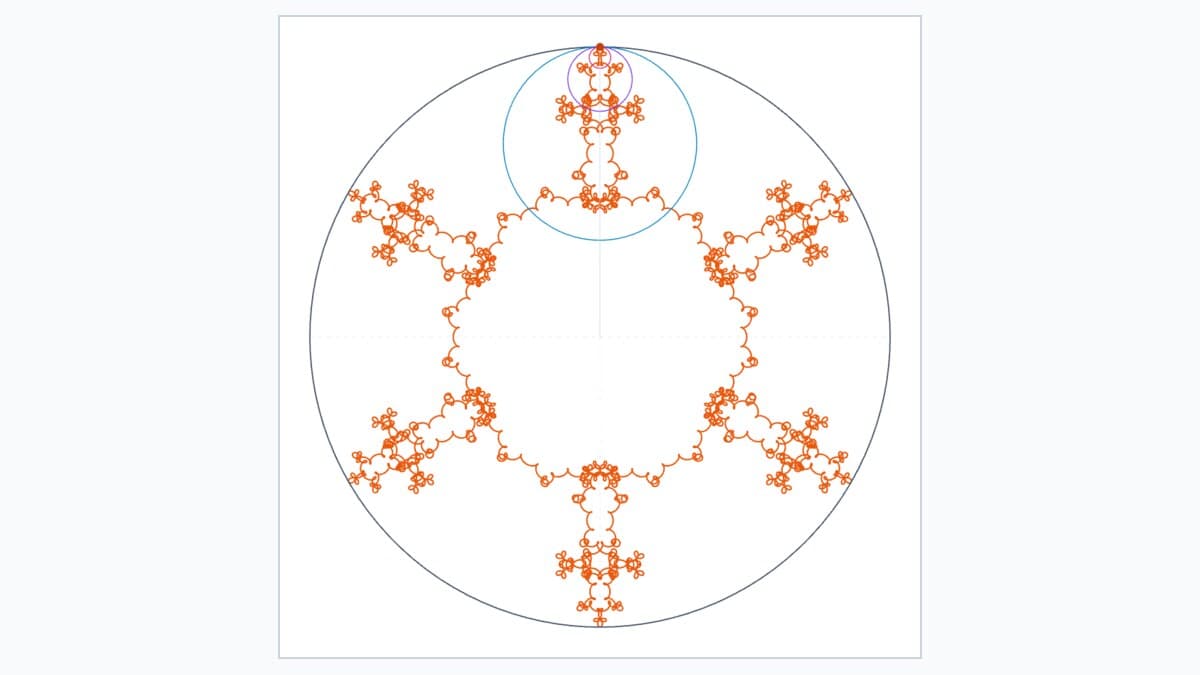 Spirograf Fraktal