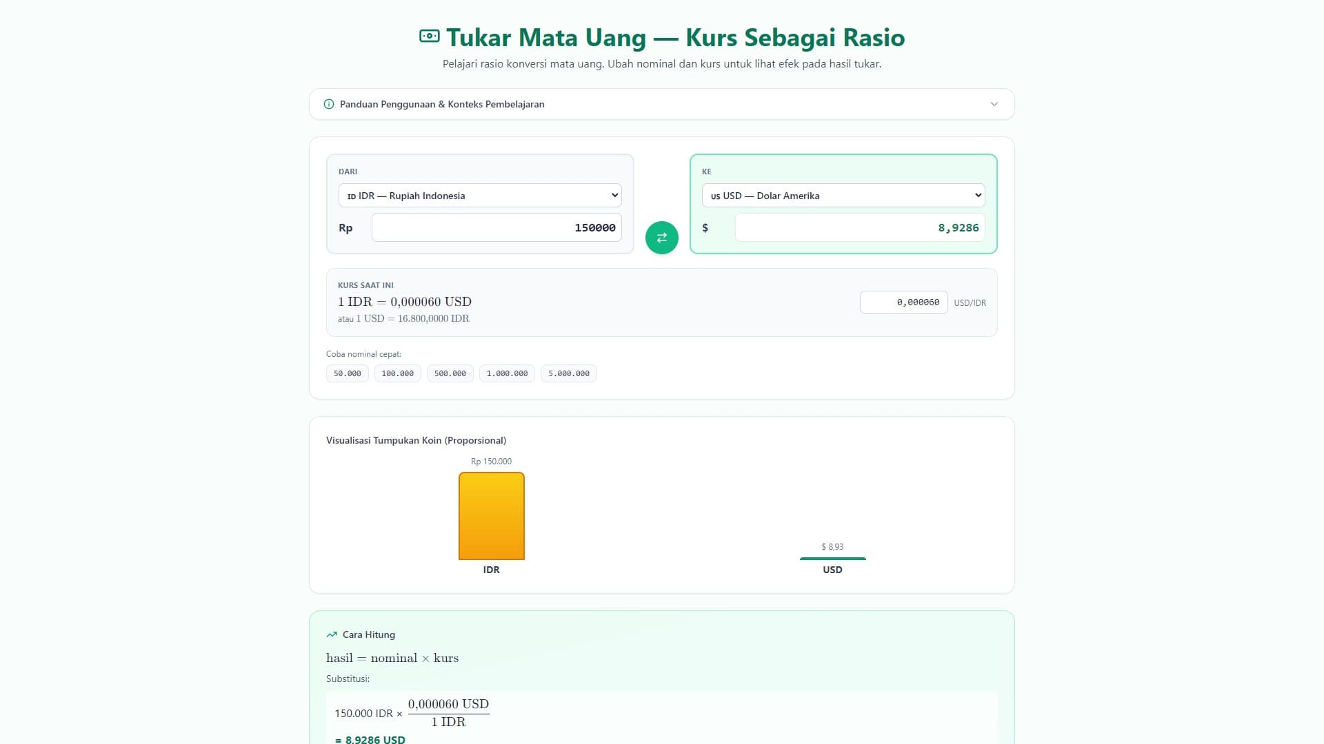 Tukar Mata Uang — Kurs Sebagai Rasio