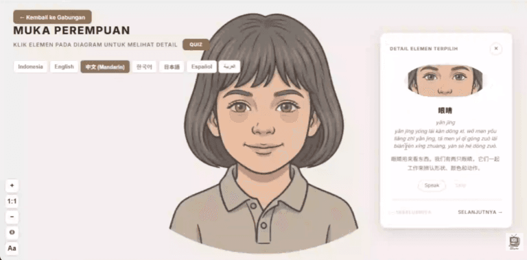 Klik dan Ceritakan – Multi Bahasa