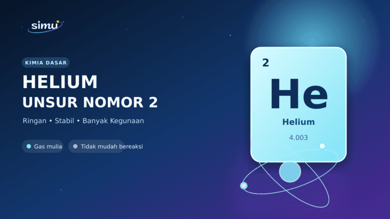 Ilustrasi unsur helium dengan simbol He, nomor atom 2, dan dua elektron