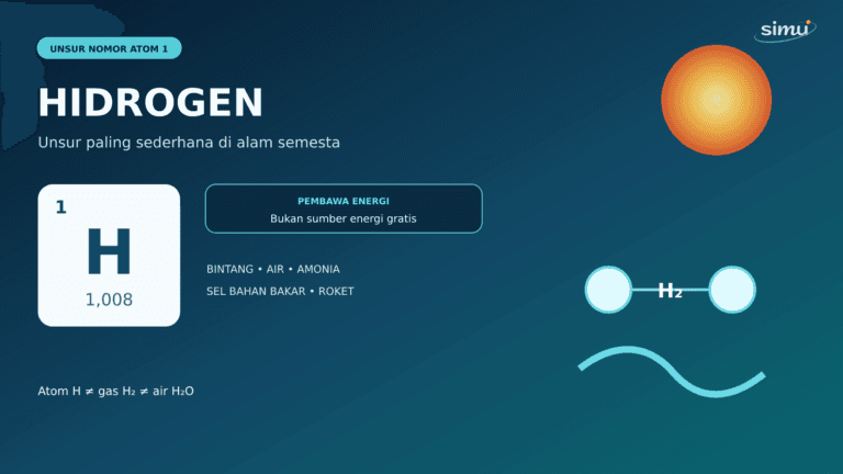 Hidrogen unsur nomor atom 1, molekul H2, bintang, air, dan teknologi energi.