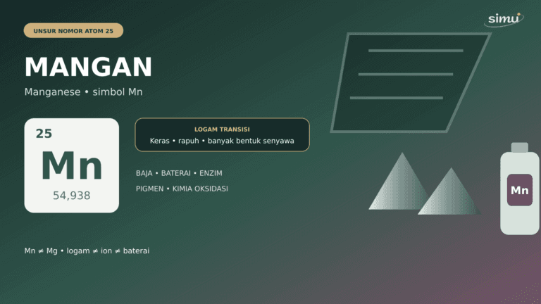 Mangan atau manganese, unsur nomor atom 25, serta perannya dalam baja, baterai, dan enzim.