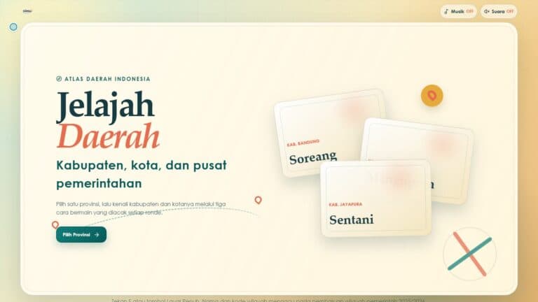 Sampul permainan Jelajah Daerah kabupaten, kota, dan pusat pemerintahan