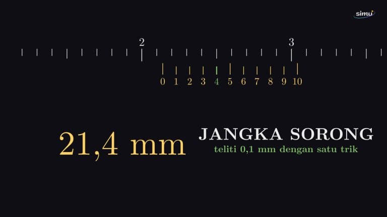Panduan Praktis Jangka Sorong Membaca Lebih Halus dari Garis Terkecil