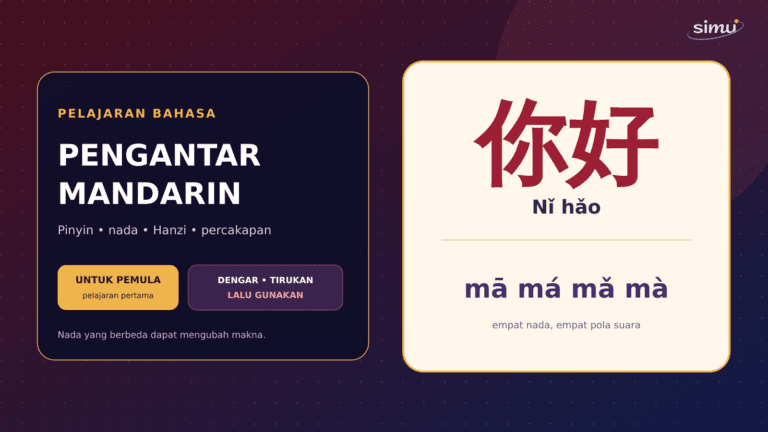 Sampul pengantar bahasa Mandarin dengan Hanzi ni hao, pinyin, dan contoh empat tanda nada.